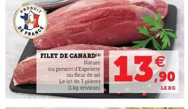 Filet De Canard