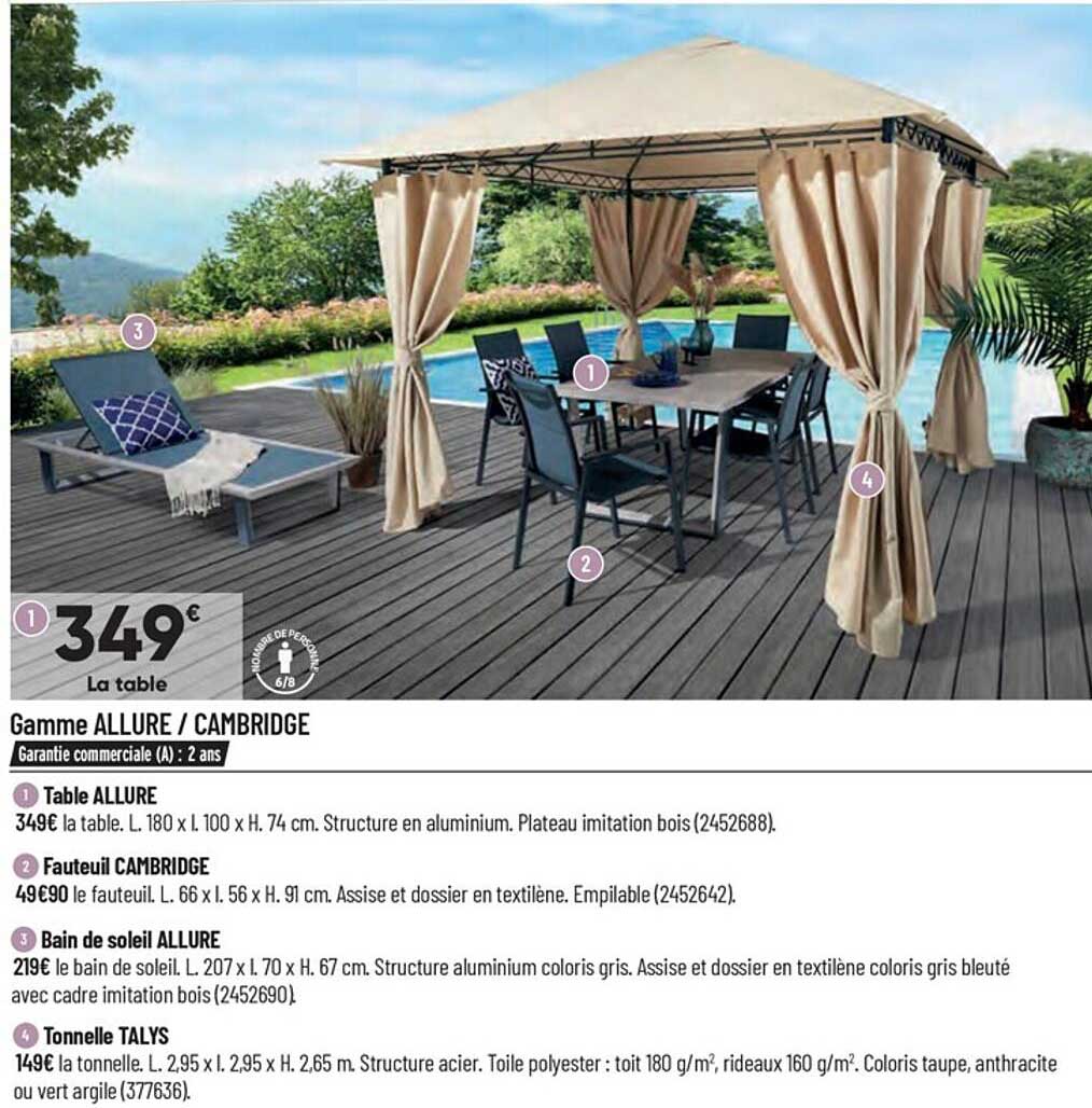 Gamme Allure-cambridge : Table, Fauteuil, Bain De Soleil, Tonnelle Talys