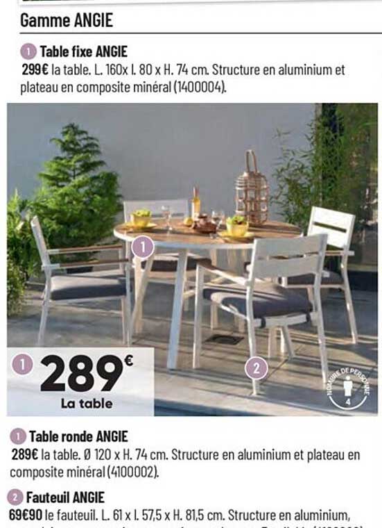 gamme angie : table fixe, table ronde, fauteuil