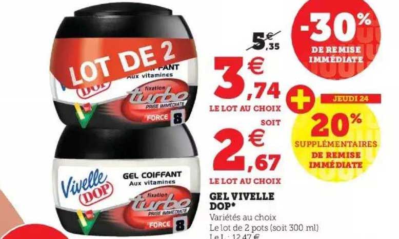 gel vivelle dop