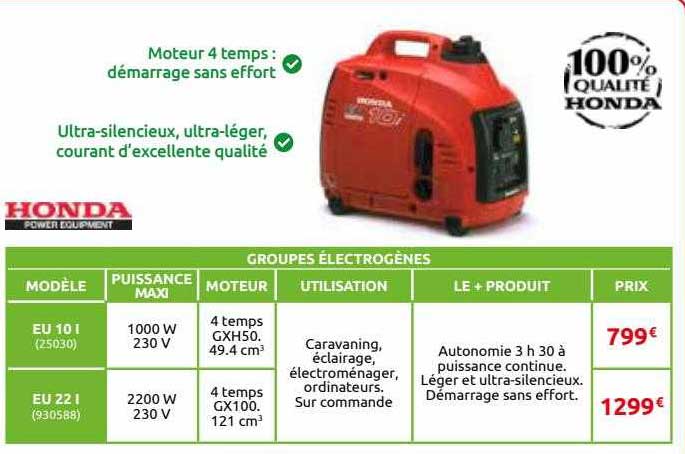 groupes électrogènes honda
