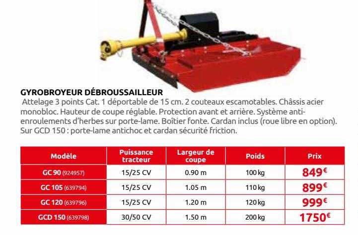gyrobroyeur débroussailleur
