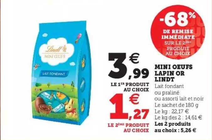 Mini Oeufs Lapin Or Lindt