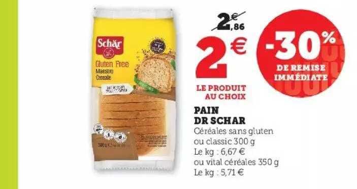 Pain Dr Schar