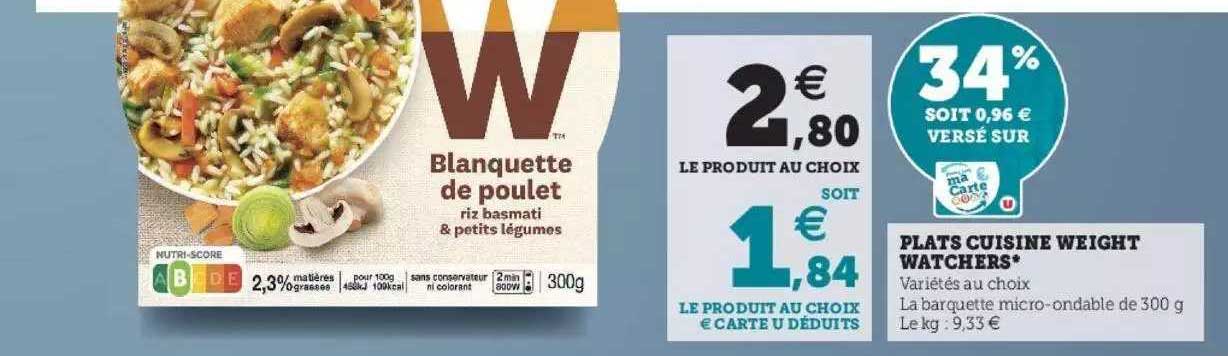 plats cuisine weight watchers