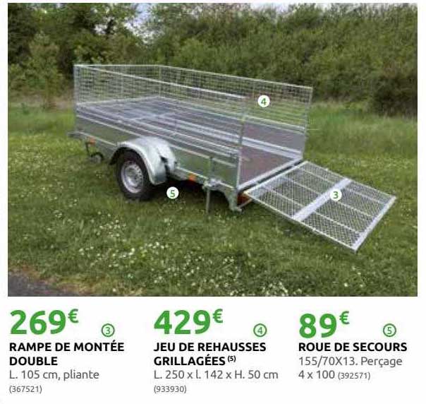 rampe de montée double, jeu de rehausses grillagées, roue de secours