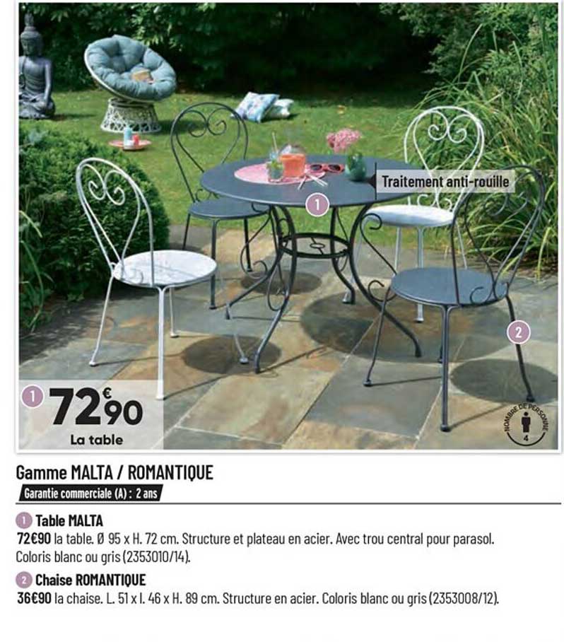 Table Malta, Chaise Romantique