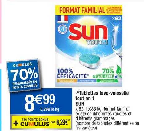 tablettes lave-vaisselle tout en 1 sun