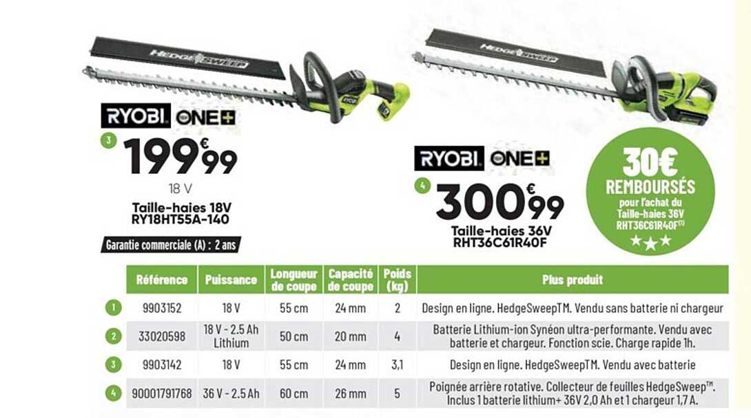 taille-haies 18v ry18ht55a-140, taille-haies 36v rht36c61r40f ryobi one+