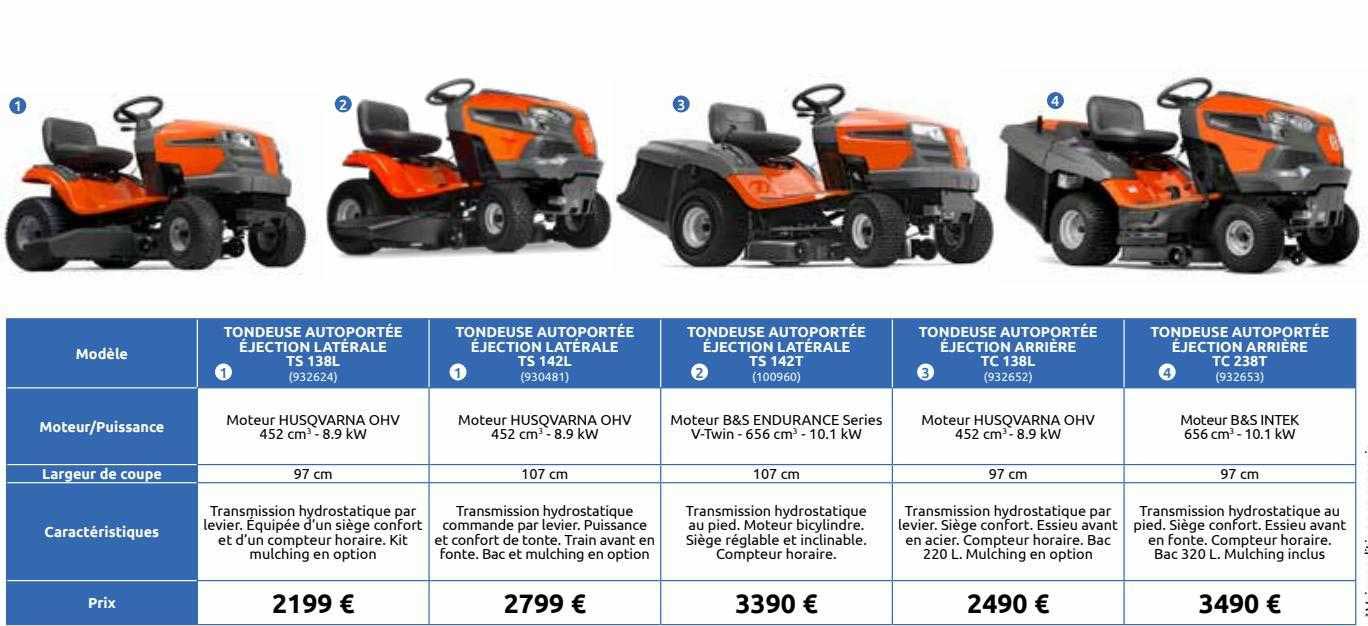 tondeuse autoportée éjection latérale ts 138l, tondeuse autoportée éjection latérale ts 142l, tondeuse autoportée éjection latérale ts 142t, tondeuse autoportée éjection arrière tc 138l