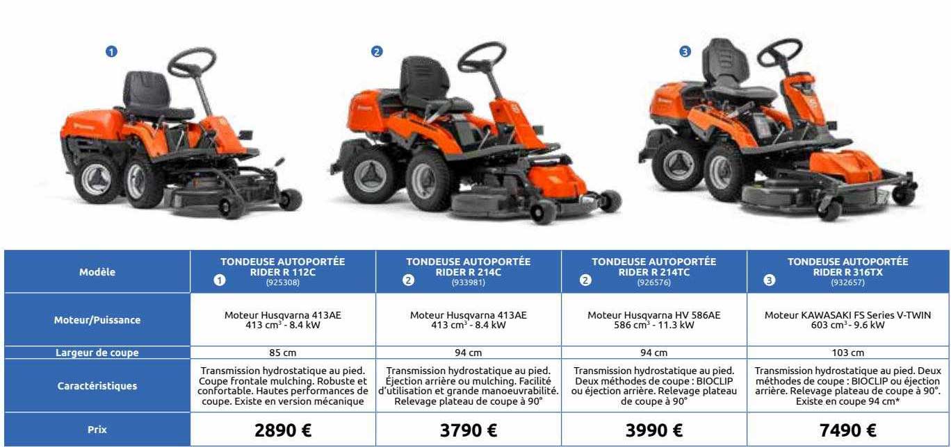 tondeuse autoportée rider r 112c, tondeuse autoportée rider r 214c, tondeuse autoportée rider r 214tc, tondeuse autoportée rider r 316tx