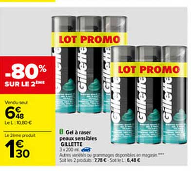 gel à raser peaux sensibles gillette