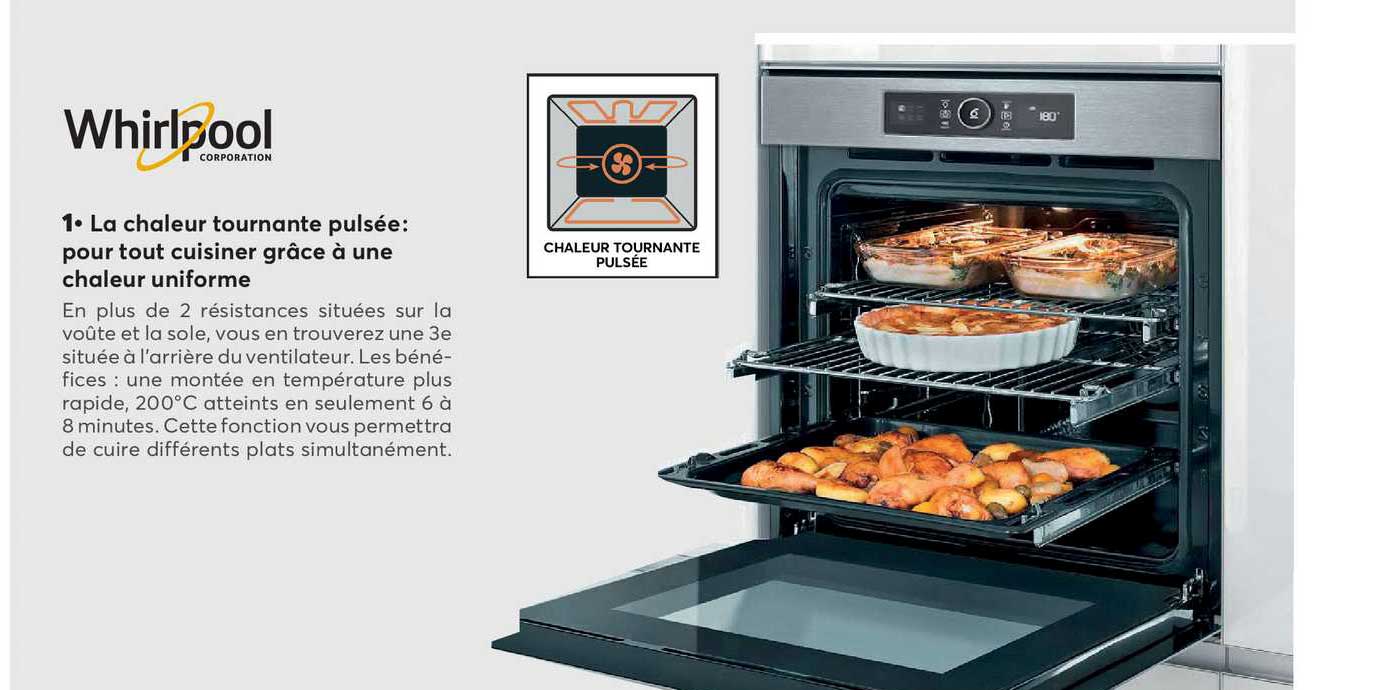 la chaleur tournante pulsée whirlpool