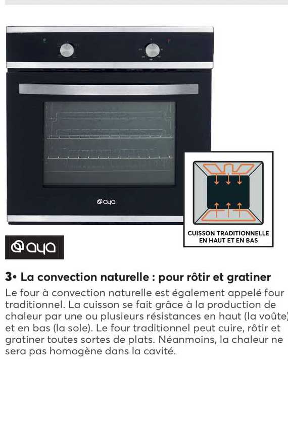 La Convection Naturelle : Pour Rôtir Et Gratiner Aya