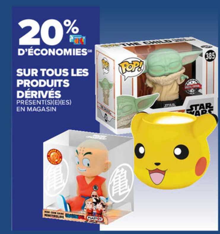 produits dérivés