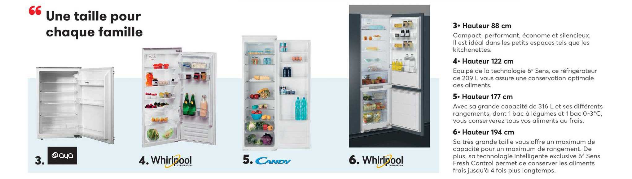 une taille pour chaque famille aya, whirlpool, candy,