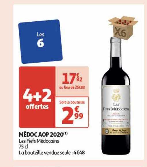 médoc aop 2020 les fiefs médocains
