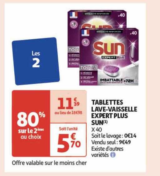 tablettes lave-vaisselle expert plus sun