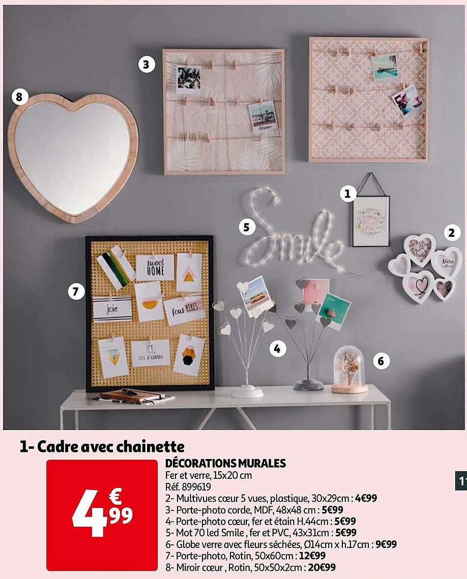 Décorations Murales