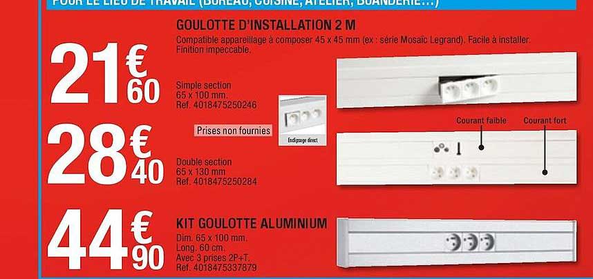 goulotte d'installation 2 m, kit goulotte aluminium