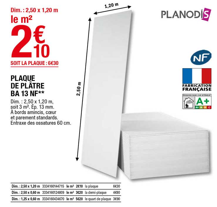Plaque De Plâtre Ba 13 Nf Planodis