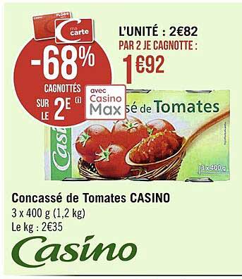 Concassé De Tomates Casino