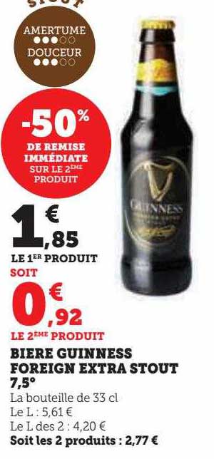 Bière Guinness Foreign Extra Stout 7,5°
