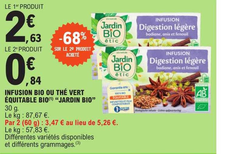 Infusion Bio Ou Thé Vert équitable Bio "jardin Bio"