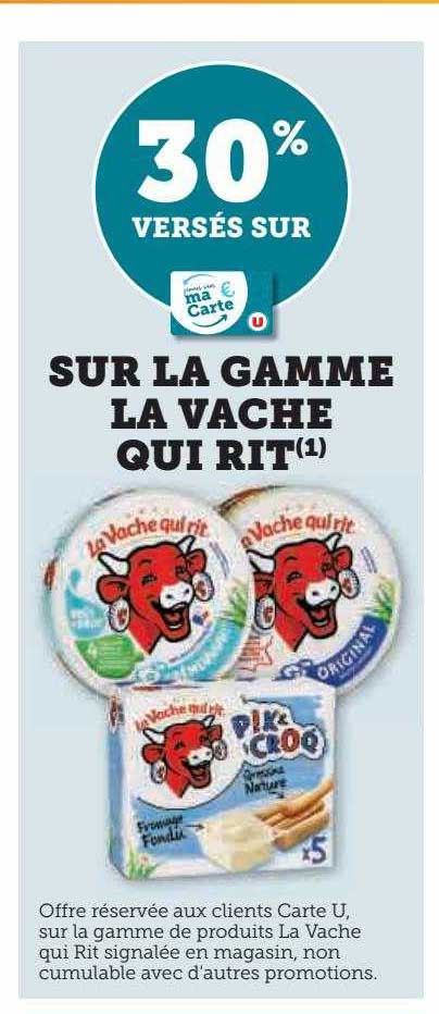 la gamme la vache qui rit