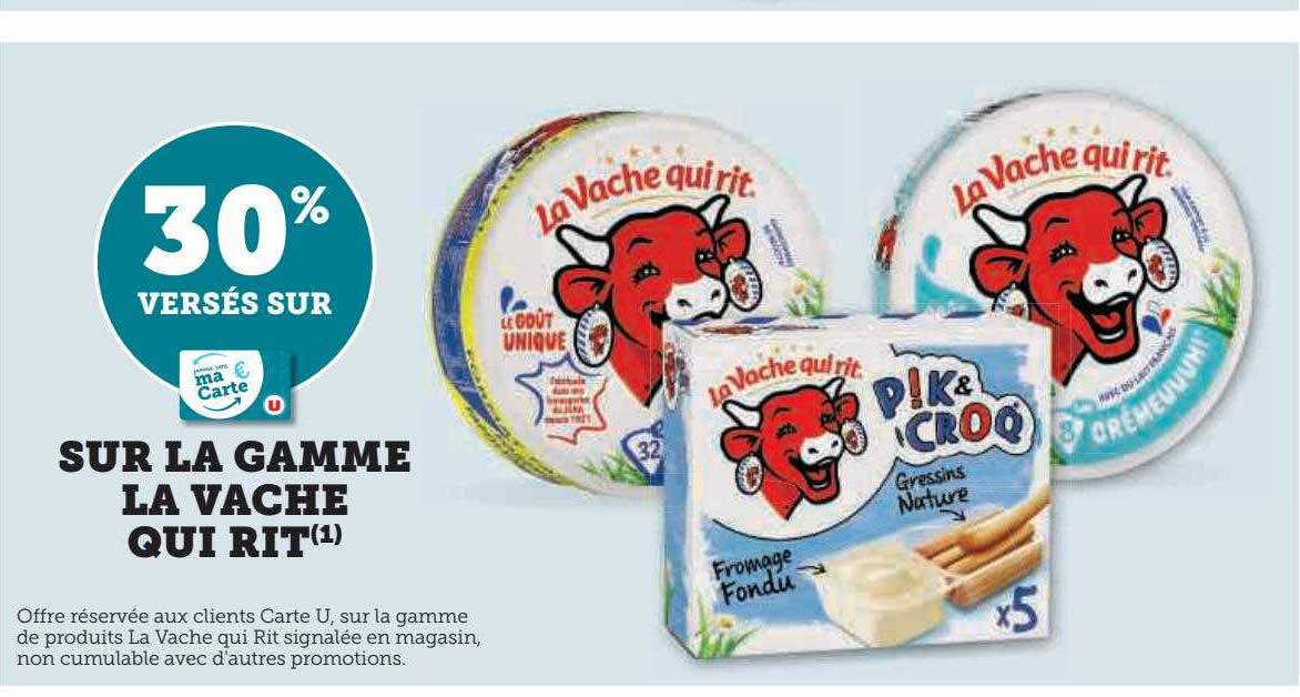 la gamme la vache qui rit