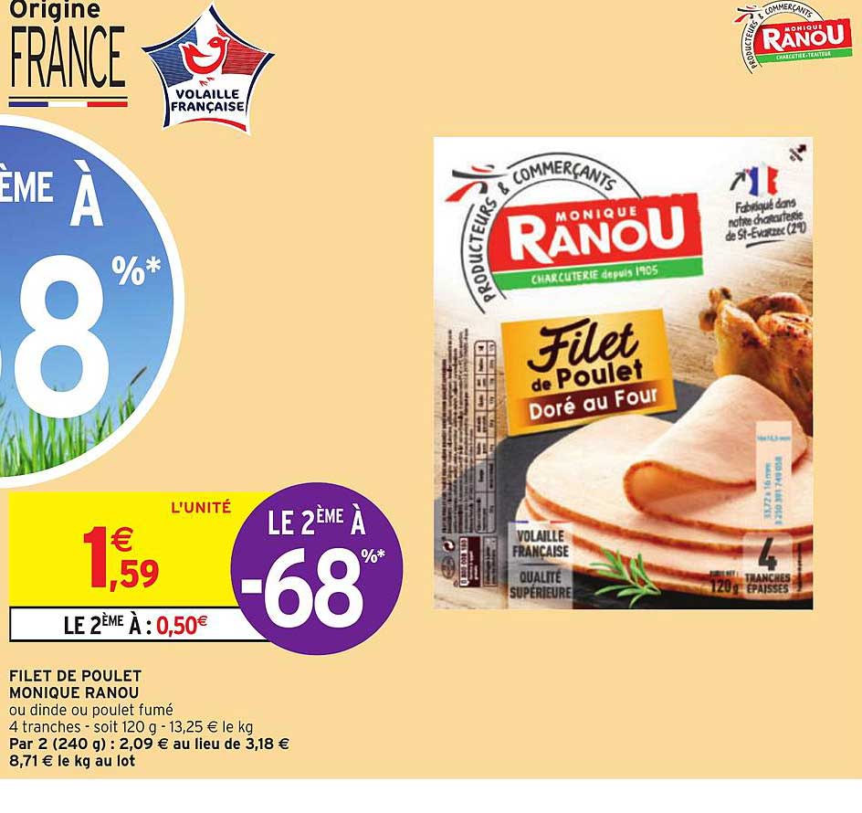 filet de poulet monique ranou