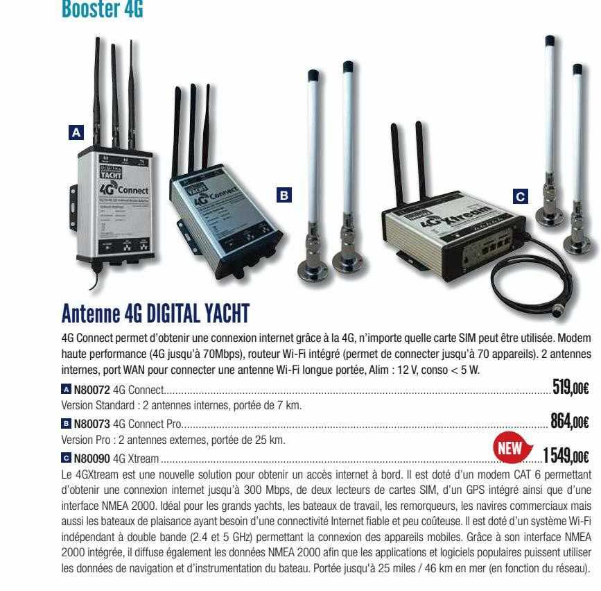 antenne 4g digital yacht