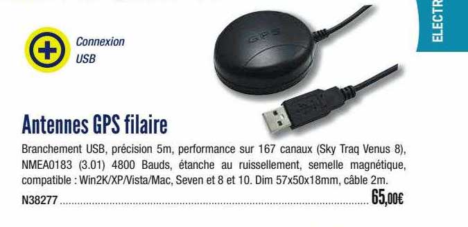 antennes gps filaire