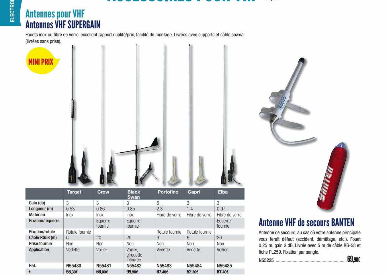 antennes vhf supergain, antenne vhf de secours banten