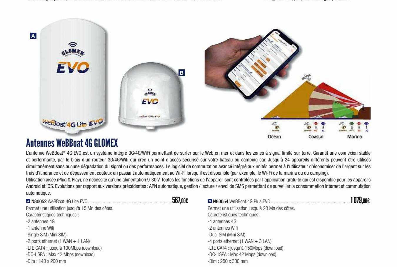 antennes webboat 4g glomex