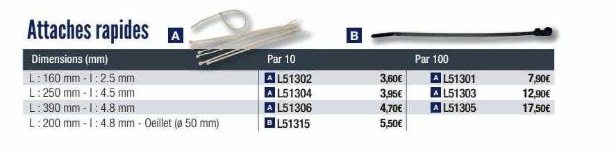 attache rapides