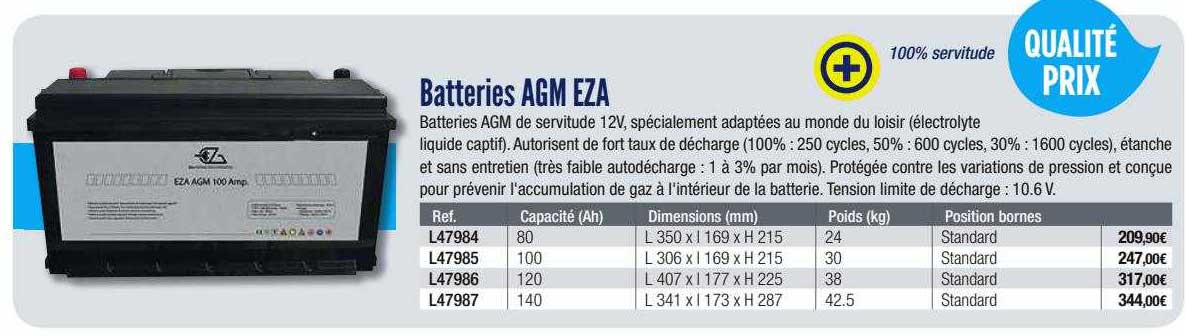 batteries agm eza