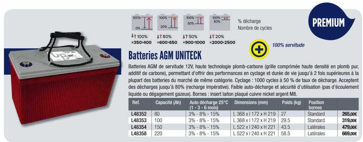 batteries agm uniteck