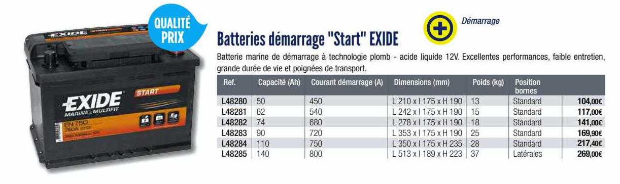 batteries démarrage "start" exide