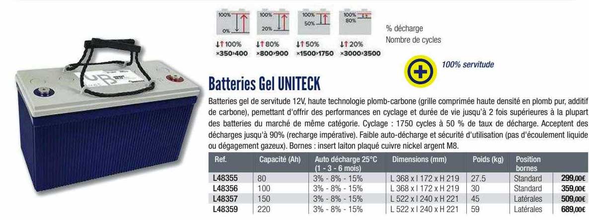 batteries gel uniteck
