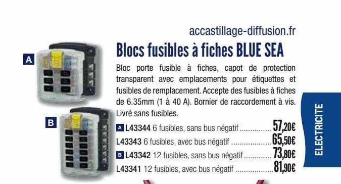 blocs fusibles à fiches blue sea