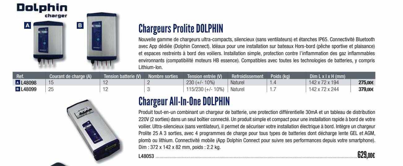 chargeurs prolite dolphin, chargeur all-in-one dolphin
