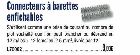 connecteurs à barettes enfichables