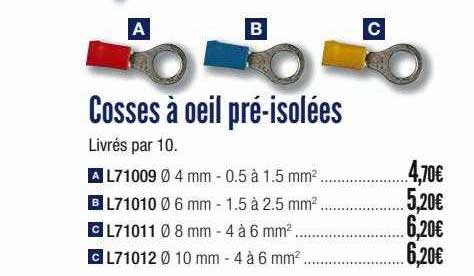 cosses à oeil pré-isolées