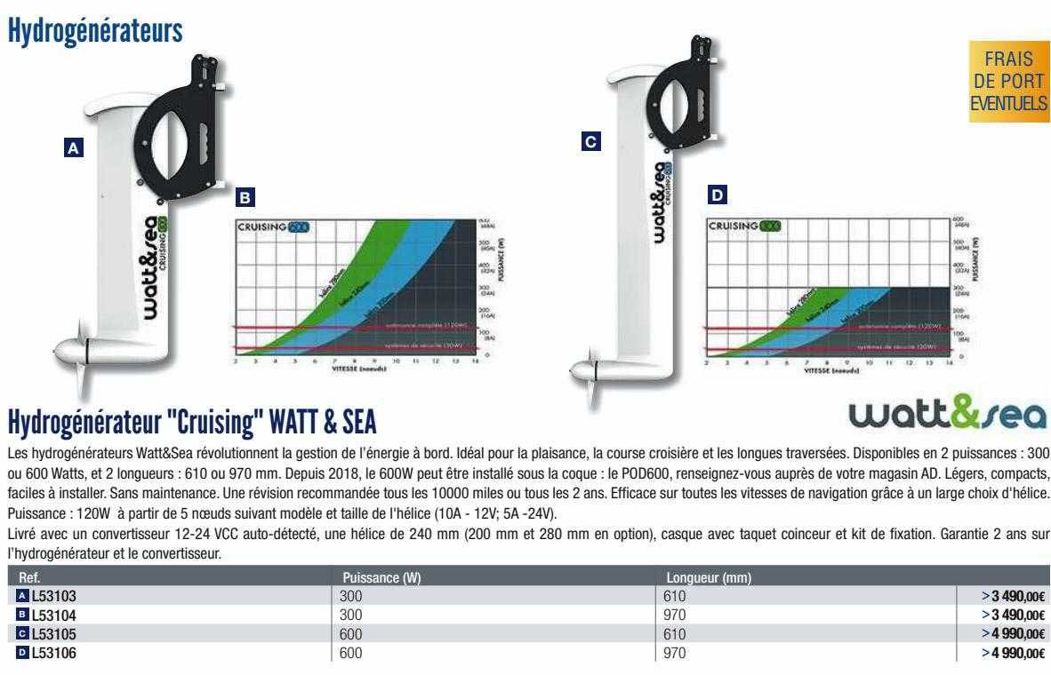 hydrogénérateur "cuising" watt & sea