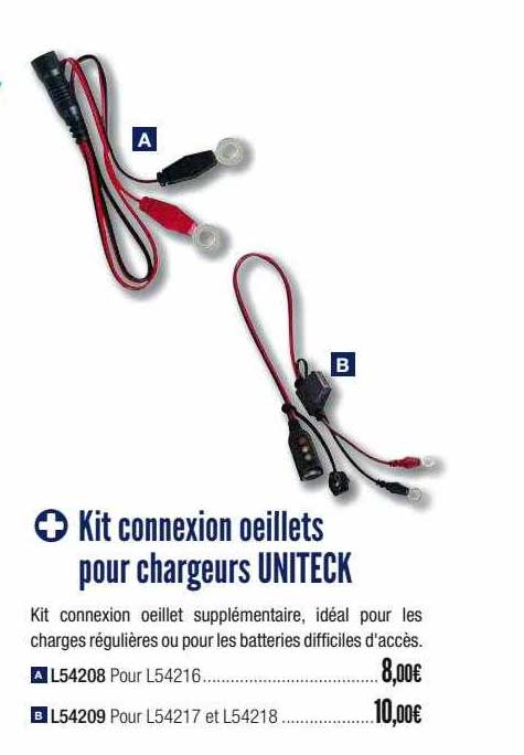 kit connexion oeillets pour chargeurs uniteck