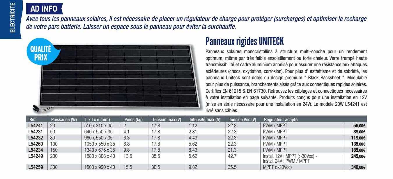panneaux rigides uniteck