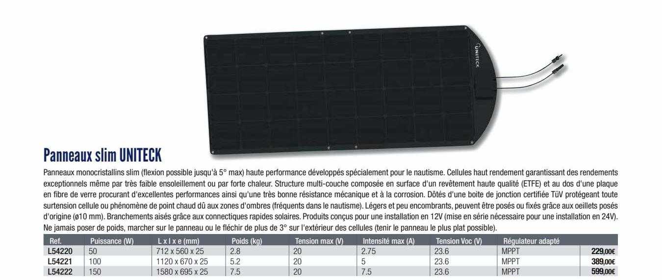 panneaux slim uniteck
