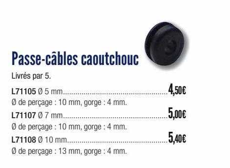 passe-câbles caoutchouc