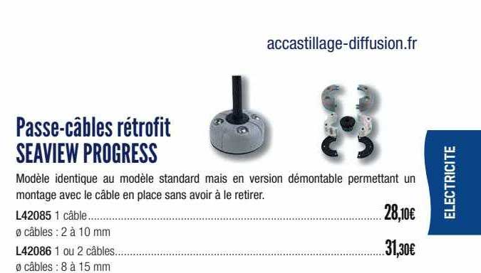 passe-câbles rétrofit seaview progress